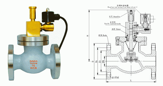法(fa)蘭球閥,不鏽鋼球(qiú)閥,安全閥,止回閥(fá),卡套式球閥,高溫(wēn)球閥,精密器件